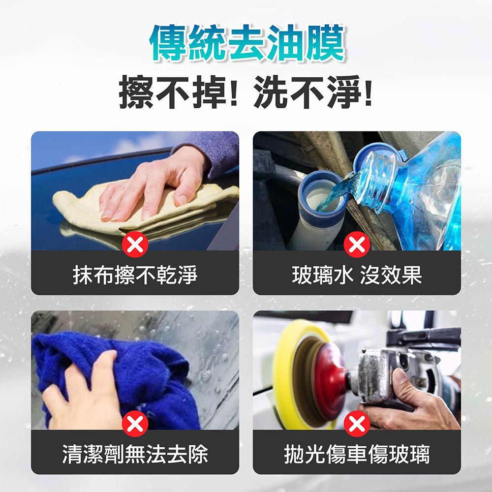 【預購】玻璃油膜去汙濕巾【DO248】