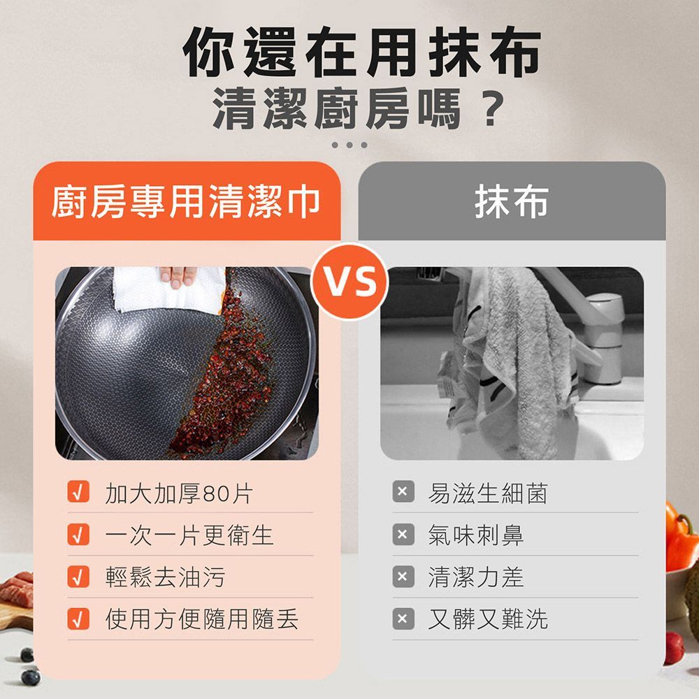 【預購】  【加大加厚80抽 廚房專用清潔巾】客廳紙巾 清潔紙 萬用清潔巾 去油巾 丟棄式抹布 清潔濕巾 萬用去汙巾 廚房濕巾【DO216】