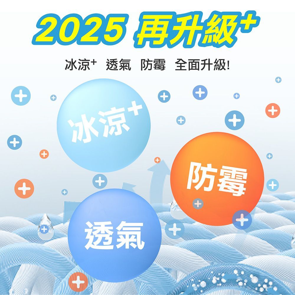 (客製款-防氧化、更透氣材質【30*40】)獨家客製升級！【2025獨家客製款】冰涼墊 涼墊 軟冰涼墊 冰凝膠涼墊 降溫墊 軟冰涼墊 水床 冰涼水墊 冰涼軟墊 冰墊【DE854】