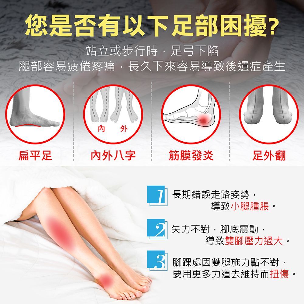 (下單請備註規格、尺碼) 排汗防臭 X 耐久站【第2件免運費 疼愛雙腳！好站機能鞋墊 父親節專屬 下殺139元 扁平久站必備】機能運動 鞋墊 機能鞋墊 足弓支撐墊 扁平足鞋墊 高足弓 父親節 父親節禮物【DE476】