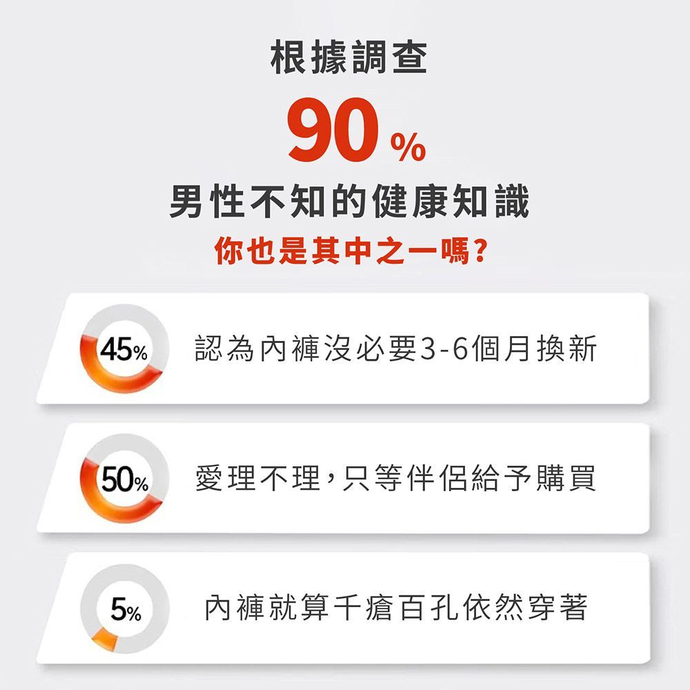 超輕薄涼爽無痕零觸感！【牛奶絲男性內褲】高品質舒適彈力清涼感冰絲四角褲 現貨 男 內褲 平口褲 四角內褲 平口內褲【DO224】