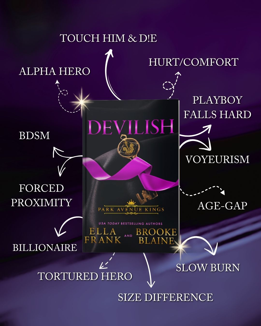 A spicy, age-gap, tortured hero, playboy falls hard, hurt / comfort, slow burn, forced proximity, touch him and die, M/M billionaire romance book with voyeurism and BDSM. 