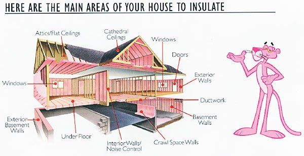 home-insulation-services