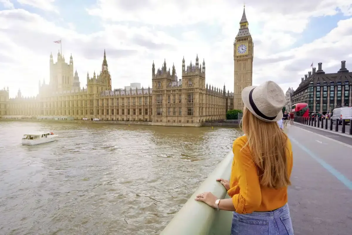 Woman with a hat overlooking the Thames River and the Houses of Parliament and Big Ben in London.