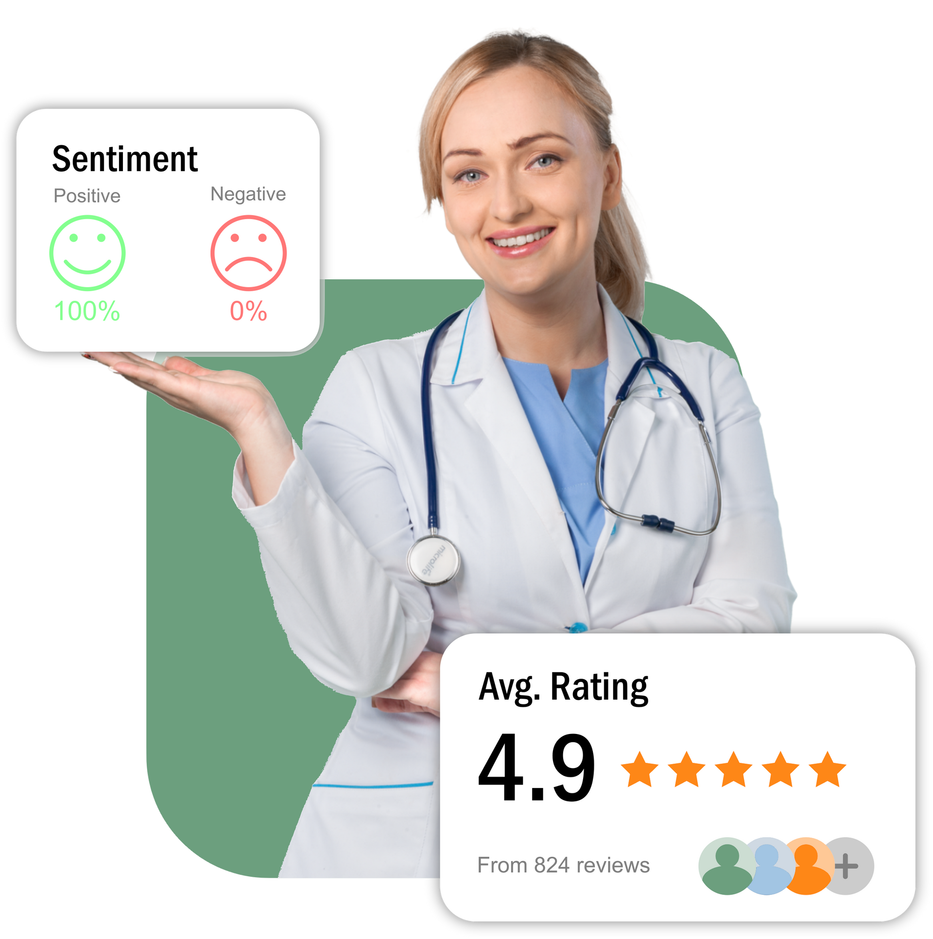 Doctor with stethoscope, presenting positive sentiment and a 4.9-star average rating from patient reviews.
