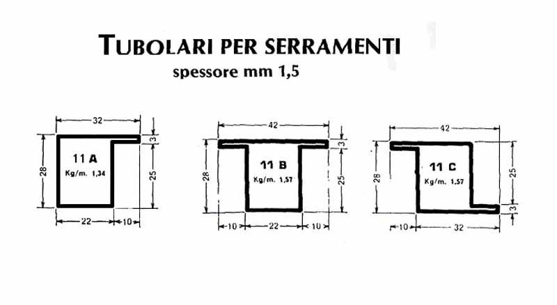 Tubolari per serramenti