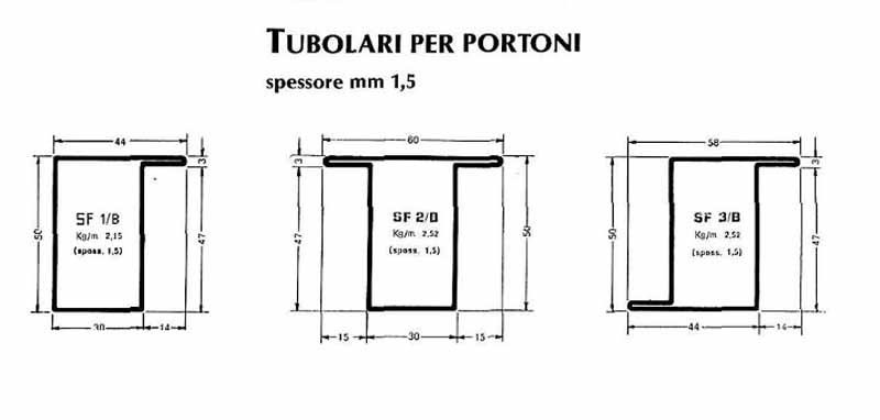 Tubolari per portone