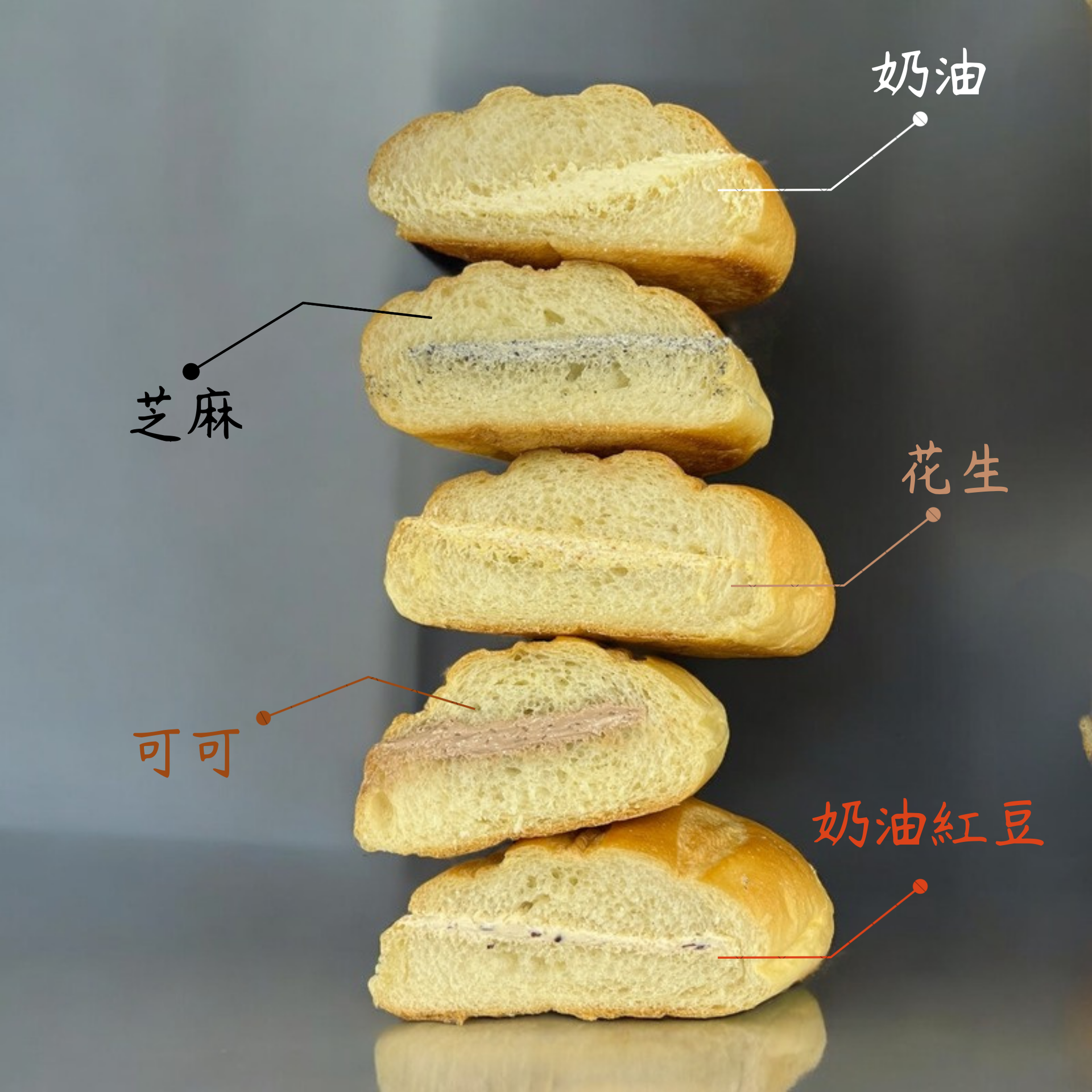 冰心麵包(奶素)