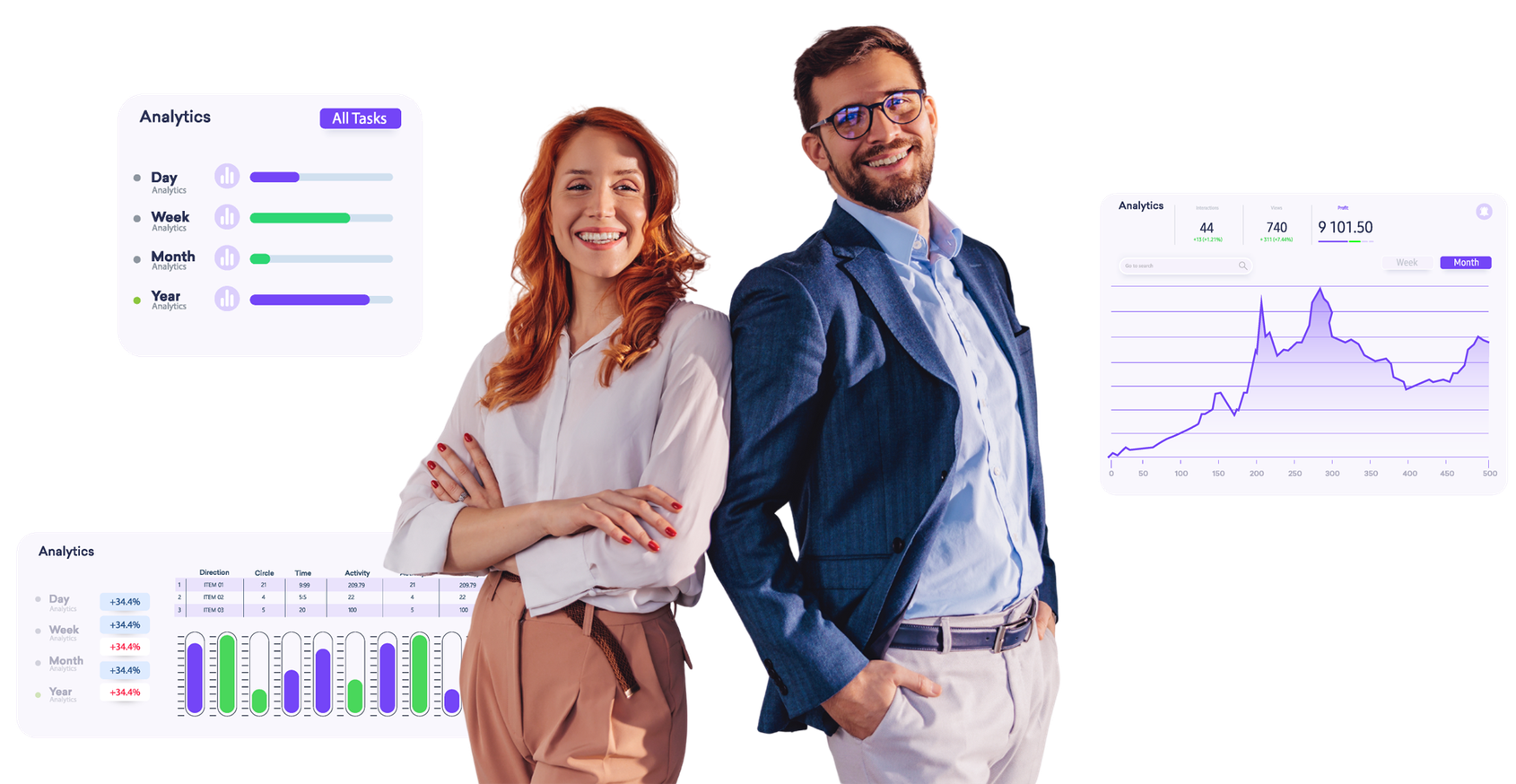 A man and a woman are standing next to each other with their arms crossed with charts and analytics in the background.