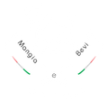 Ciao Pazzo