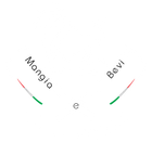 Ciao Pazzo