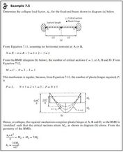 Extract from Structural Analysis. ICE (Institution of Civil Engineers) Publishing. ISBN 978-0-7277-5984-9