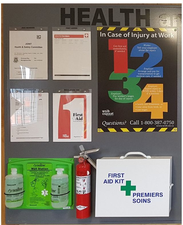 Health & Safety Boards
