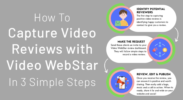 how to capture video reviews with video webstar in 3 simple steps