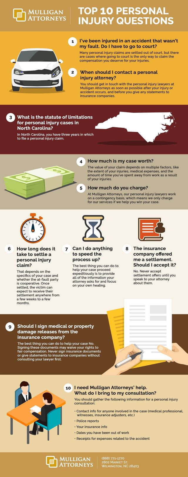 Top 10 Personal Injury Questions