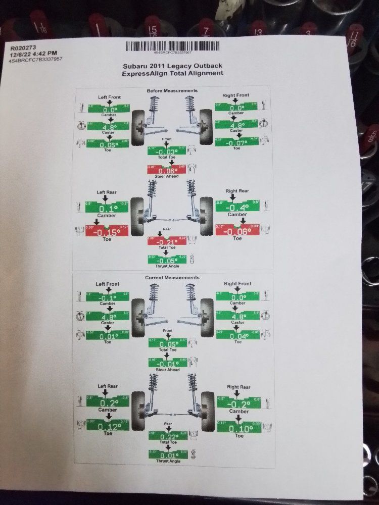Dependable Automotive - Gallery - Subaru Alignment Sheet