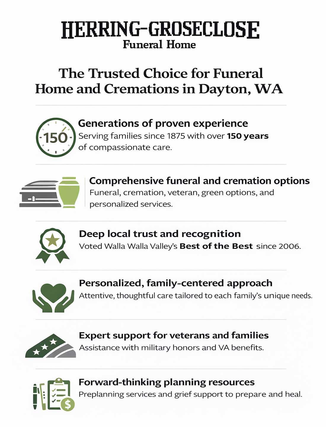 The Trusted Choice for Funeral Home and Cremations in Dayton, WA