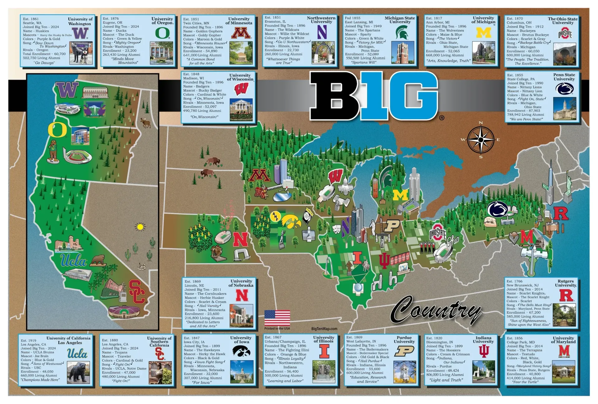 Map of the US featuring Big Ten college logos and locations.