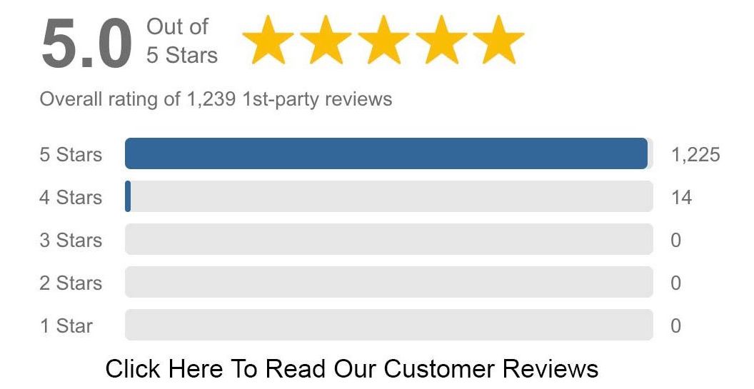 customer reviews of Gas Training & Assessment