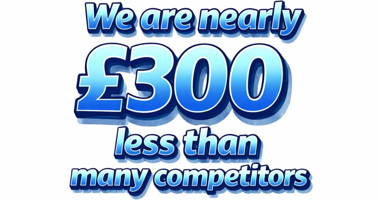 We are nearly £300 less than many competitors