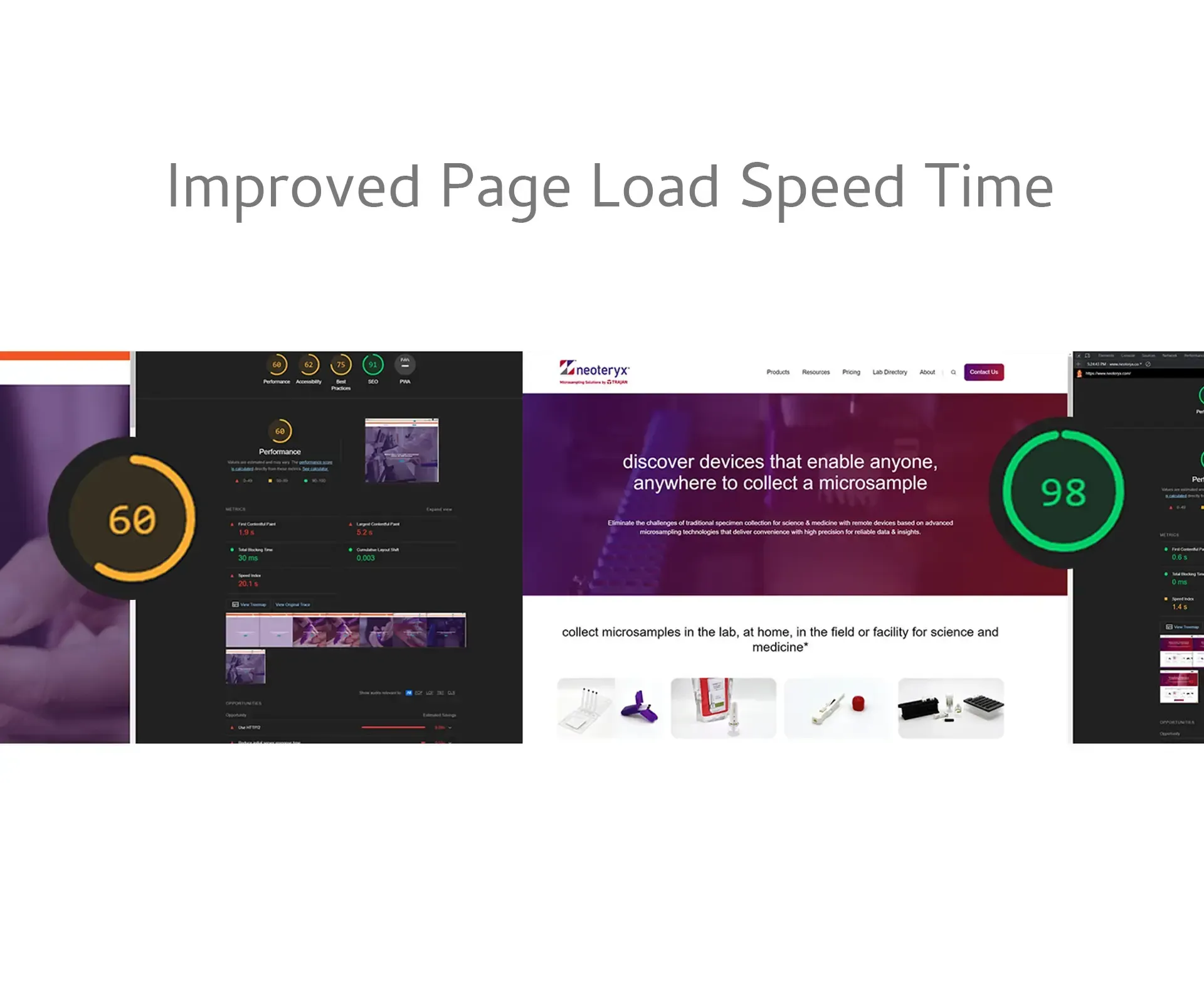 Improved page load speed; a website shows a loading speed of 60, then 98.