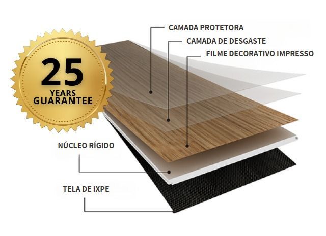 PAVIMENTO - INTERIOR