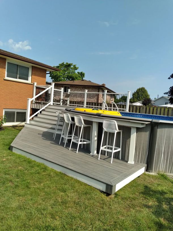 Backyard with above-ground pool, deck, and bar seating; grass lawn, brick house, blue sky.