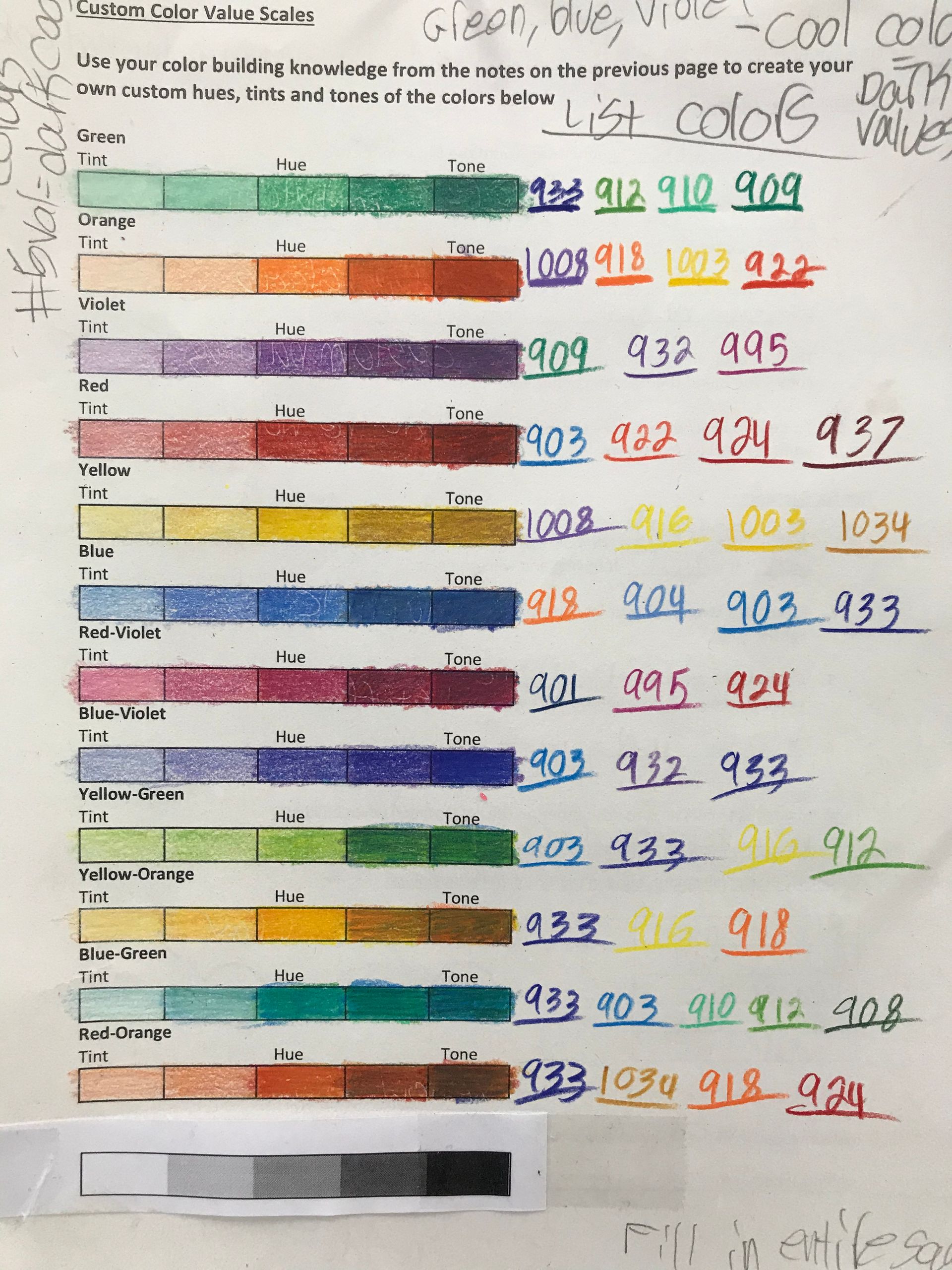 Colored Pencil Technique Worksheet (HS and MS versions included