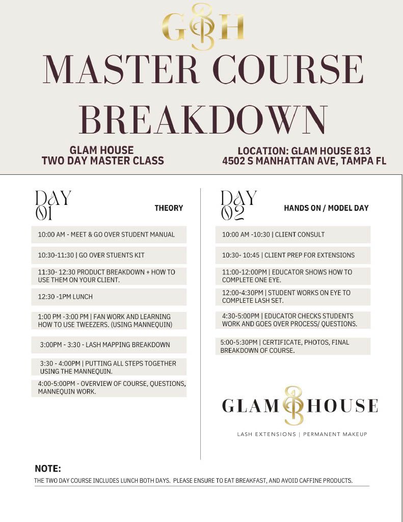 A poster for a master course breakdown.