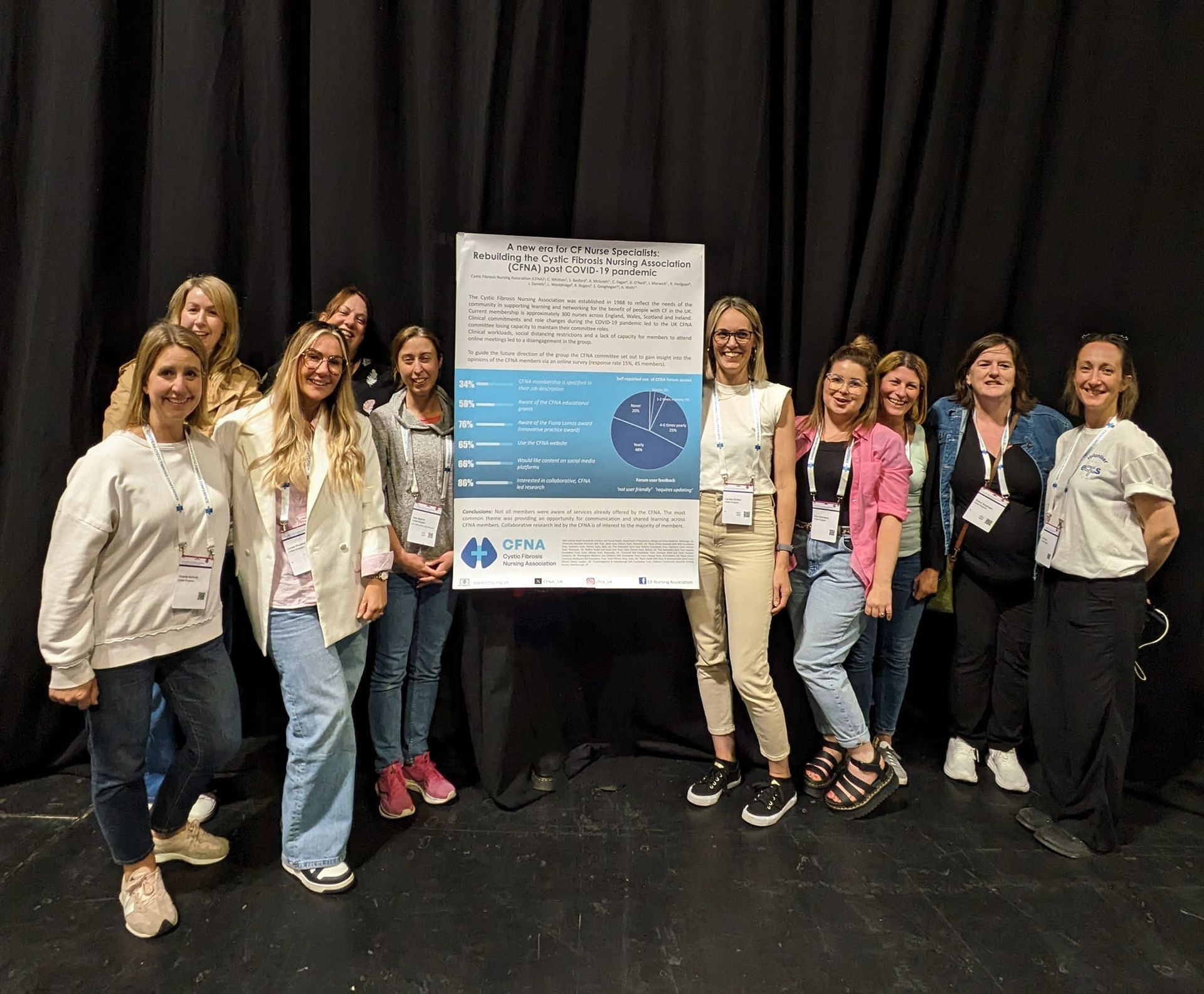 A group of women are posing for a picture in front of a poster.