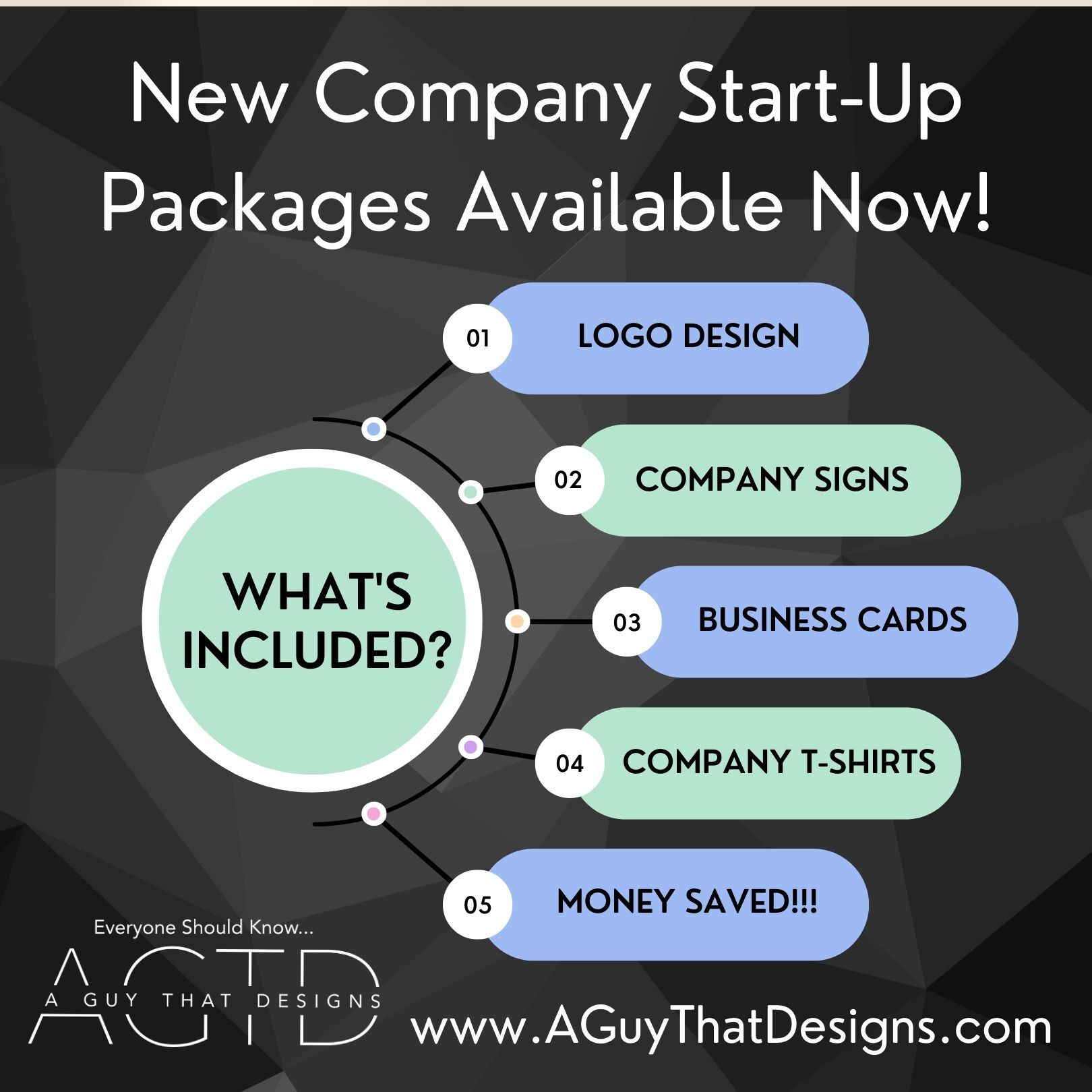 New company T-Shirts, Signs, Business Cards, and Logos  in Auburn AL
