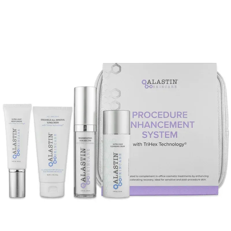 Procedure Enhancement System