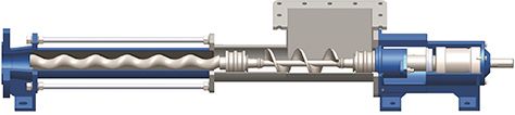 Graphical display of the internal functioning