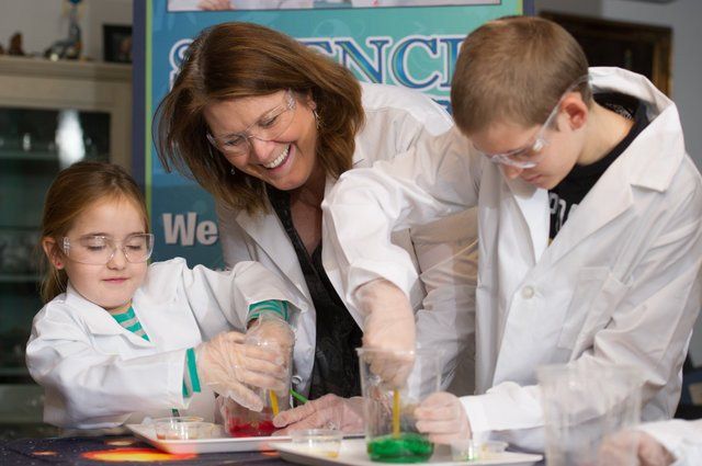 Science Programs For Elementary Students