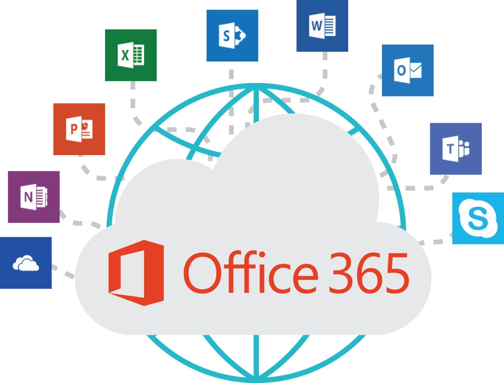 Office 356
