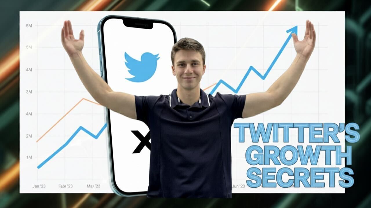 How to Grow A Brand on X (Formerly Twitter) As a Beginner