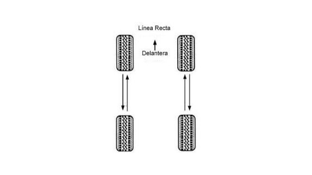 Bordehore Neumáticos