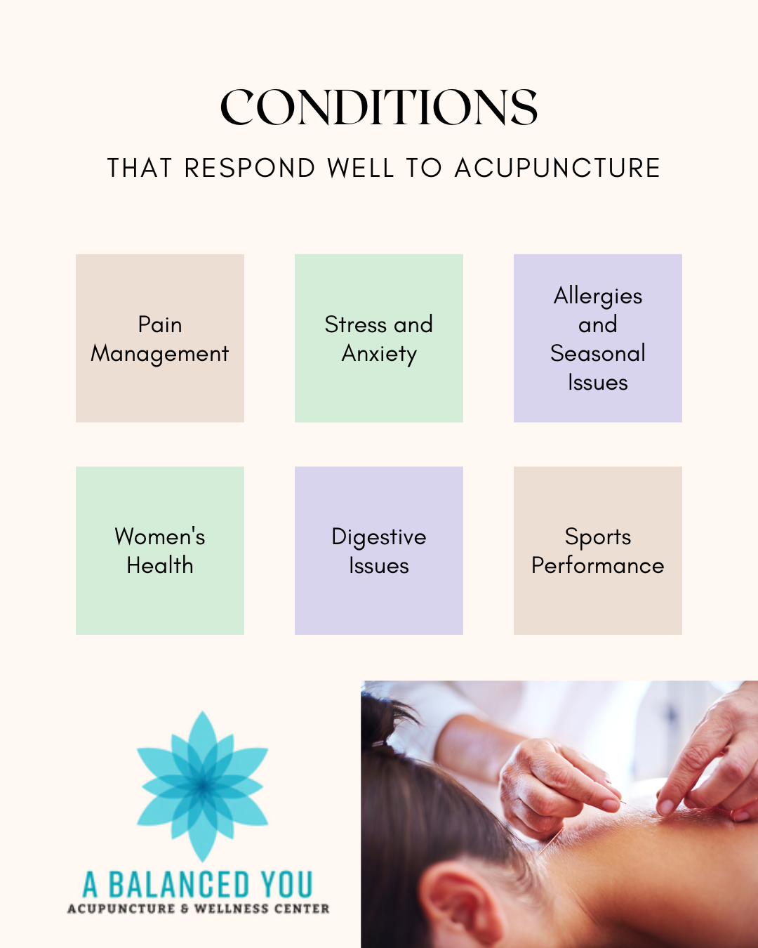 Conditions that respond well to acupuncture