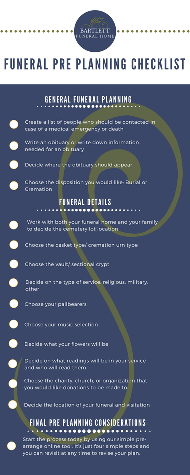 Our Free Funeral Pre Planning Checklist Bartlett Funeral Home 7753