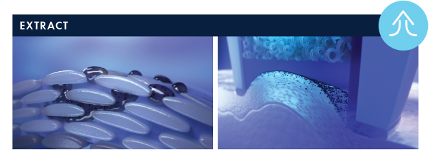 illustration demonstrating the extraction process of Obagi Skintrinsiq treatment