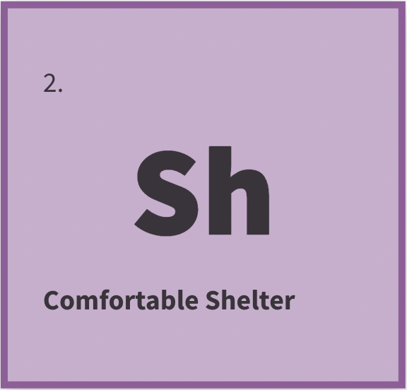 Comfortable Shelter icon that looks like a periodic element.