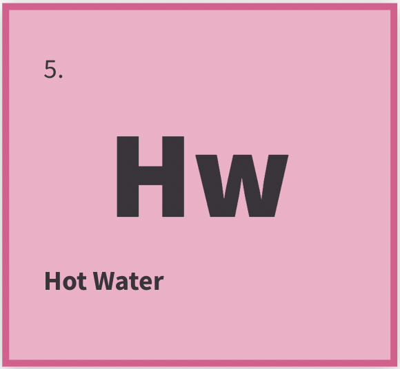 Hot Water icon that looks like a periodic element.
