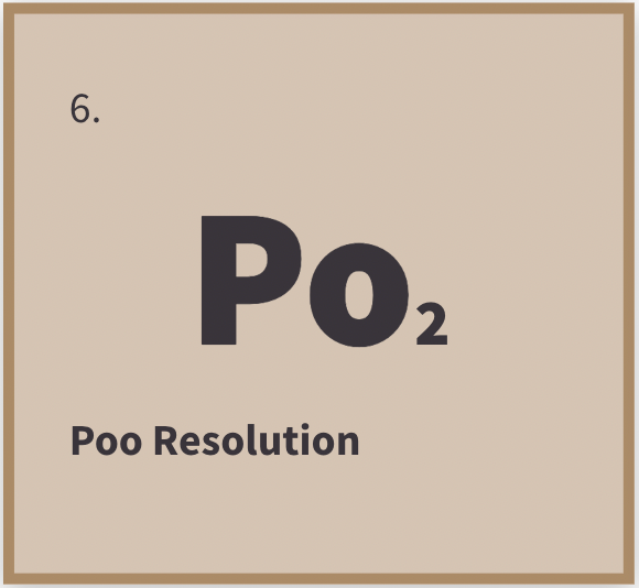 Poo Resolution icon that looks like a periodic element.