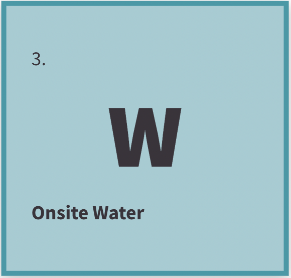 Onsite Water icon that looks like a periodic element.