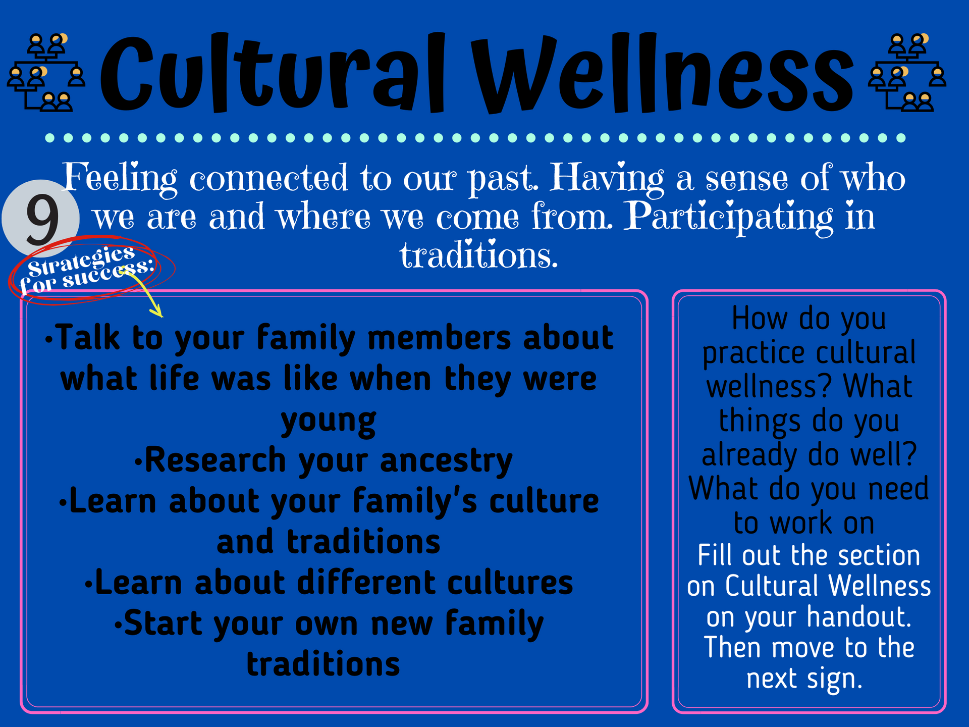 Be Kind to Your Mind Cultural Wellness