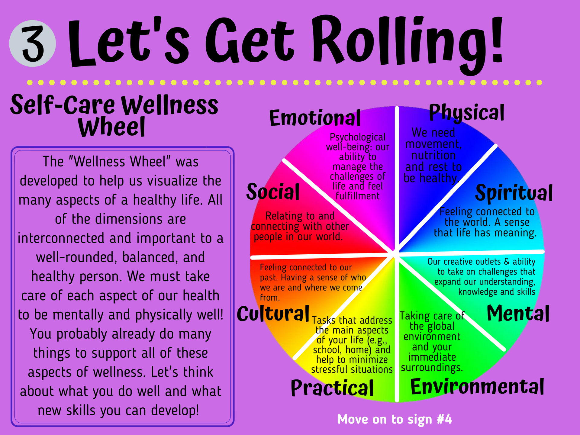 Wellness Wheel
