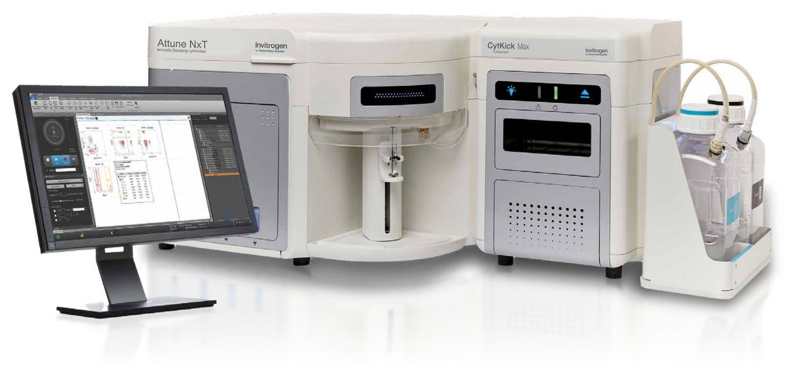 Flow Cytometry