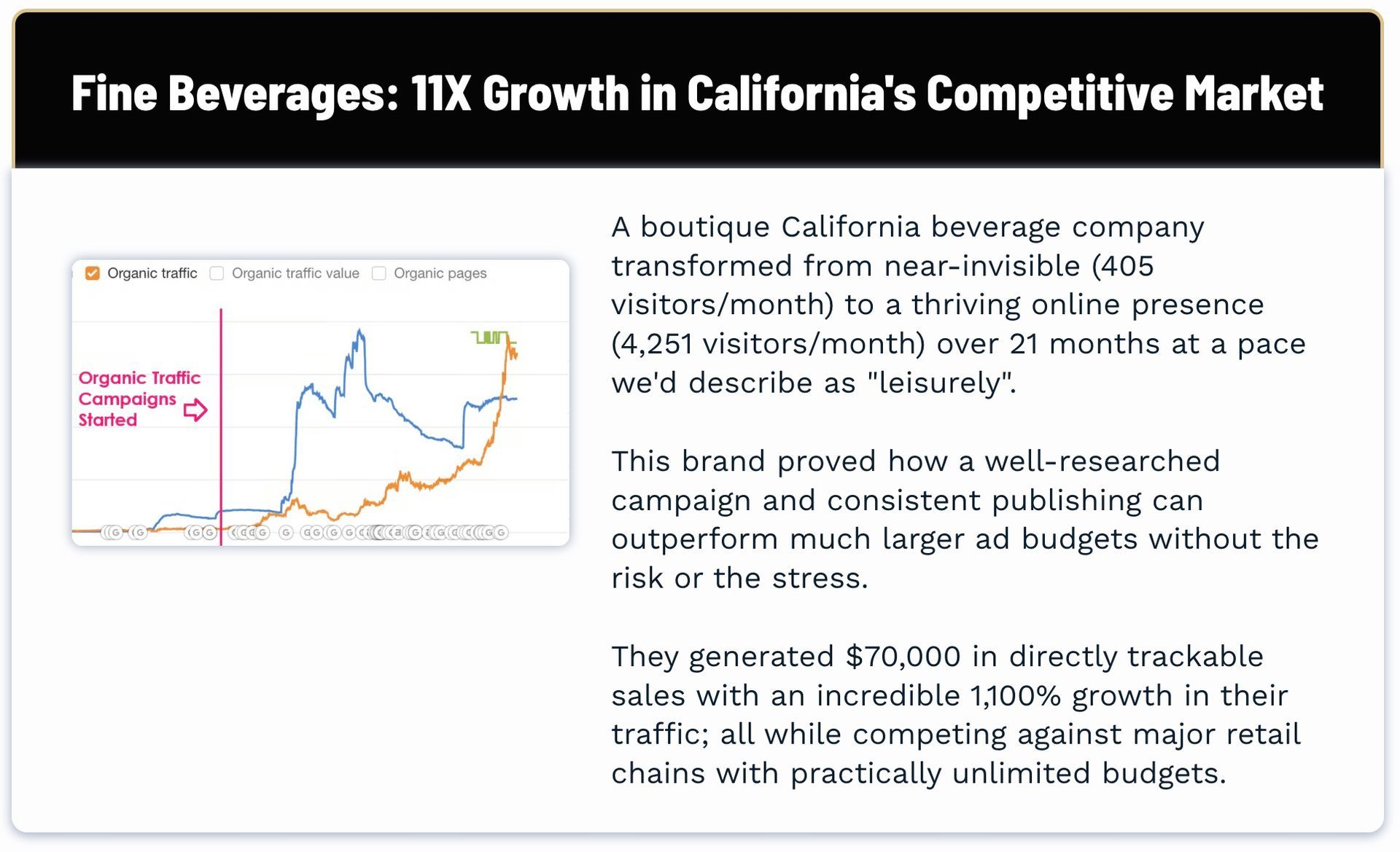 growth with multicasting