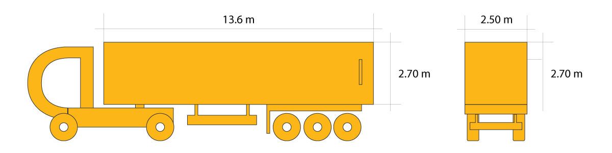 Neizvilkta treilera izmēri | TRAILER