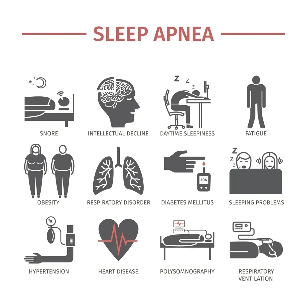 A set of icons showing different types of sleep apnea.